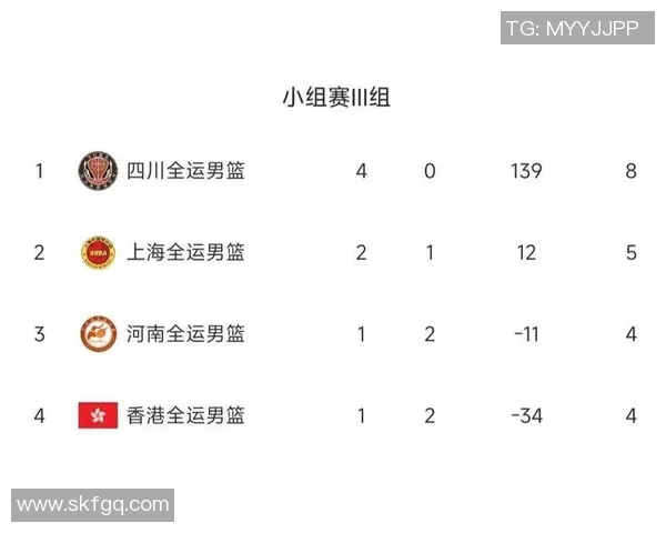 辽宁对阵四川的精彩全场录像回放及赛后分析分享
