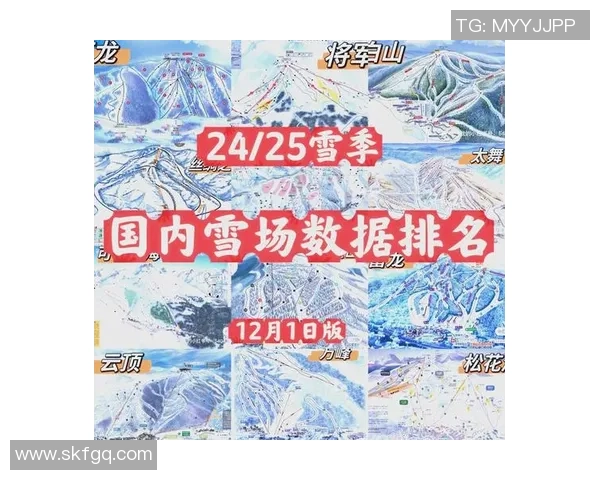 滑雪季将至,昌平三大雪场齐晋级 滑雪季将至,昌平三大雪场齐晋级